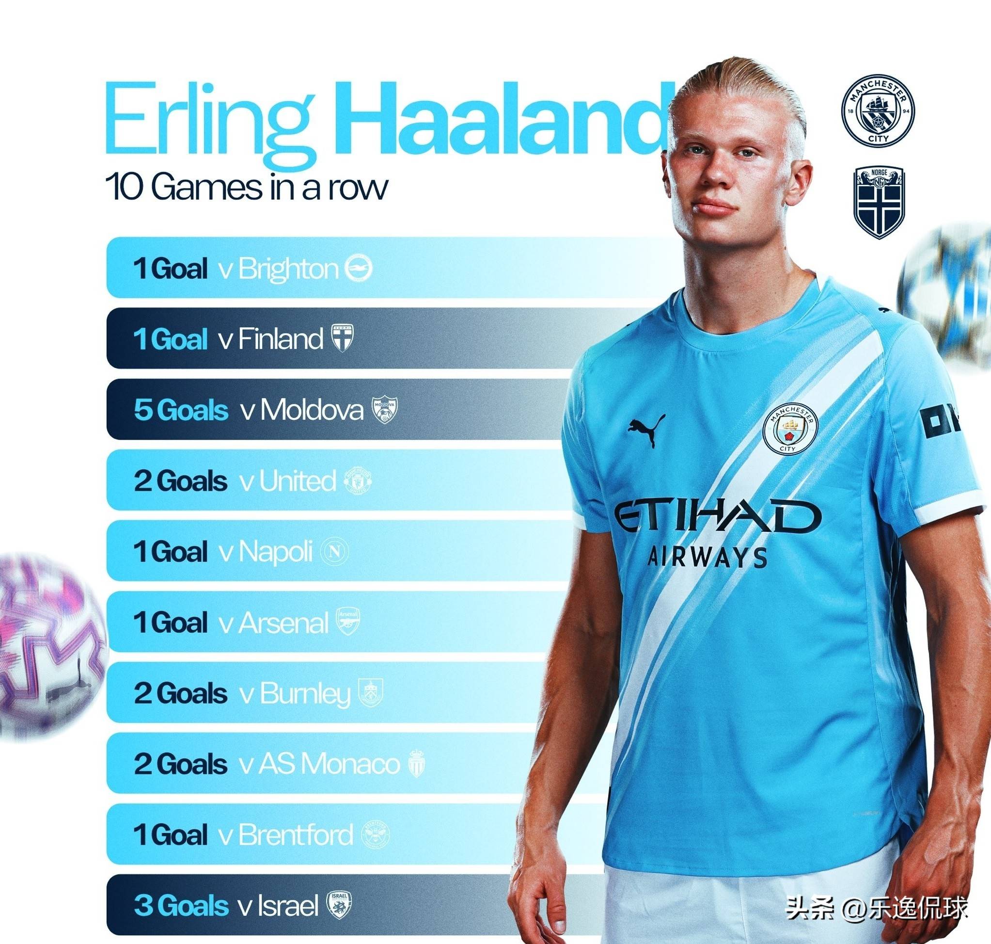 League Awards颁奖：Chovy年度最佳选手，Tarzan LPL最佳