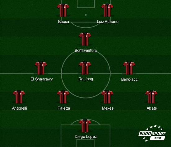 维拉豪取各项赛事七连胜！英超排名升至第二差阿森纳3分